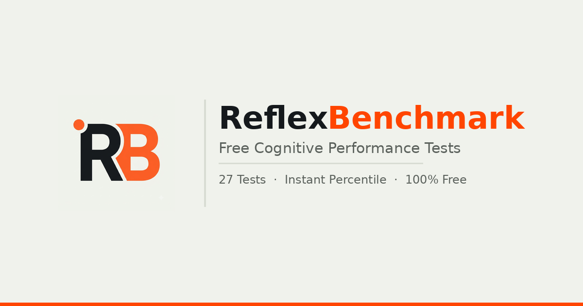 Average Reaction Time by Age | ReflexBenchmark